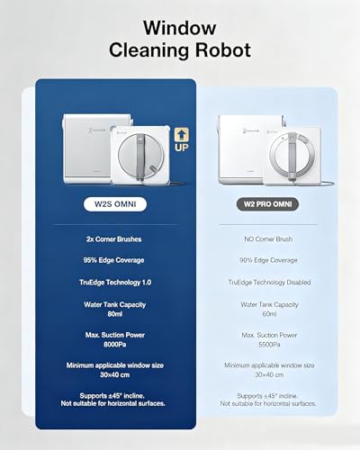ECOVACS WINBOT W2S Omni Window Cleaning Robot, with 6-in-1 Multifunction Station, TruEdge Edge-to-Edge Precision, Triple Wide-Angle Spray Nozzles, 12-Level Safety System, Dual Power Modes - size: W2S OMNI