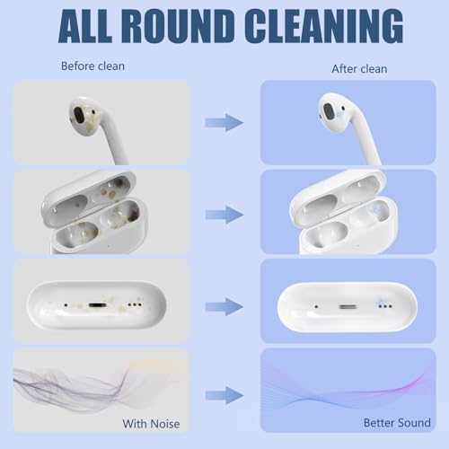 Inesore Cleaner Kit for Airpods Pro 3 2 1 Series,Multi-Function Cleaning Pen Tool for Earbuds Headphone iPhone Camera Electronic Devices,with Soft Brush Flocking Sponge -Deep Blue - color: B4-Deep Blue