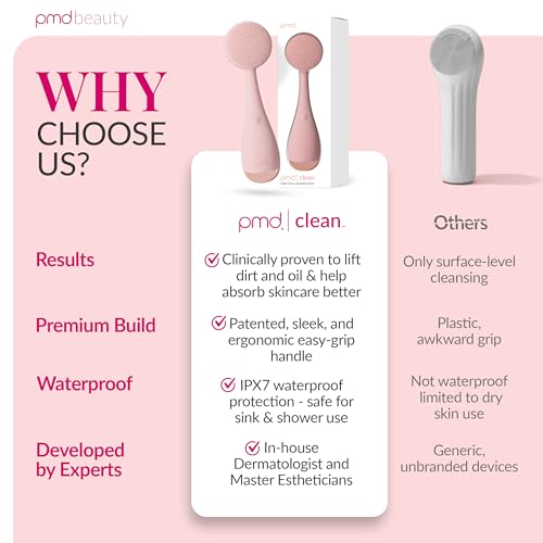 PMD Clean - Smart Facial Cleansing Device with Silicone Brush & Anti-Aging Massager - color: Blush
