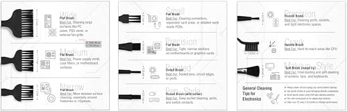Electronics, Computers, 3D Printers, Tool Cleaning Kit - Set of 10 Brushes ESD (Electrostatic Discharge) with EVA case - Black Zipper