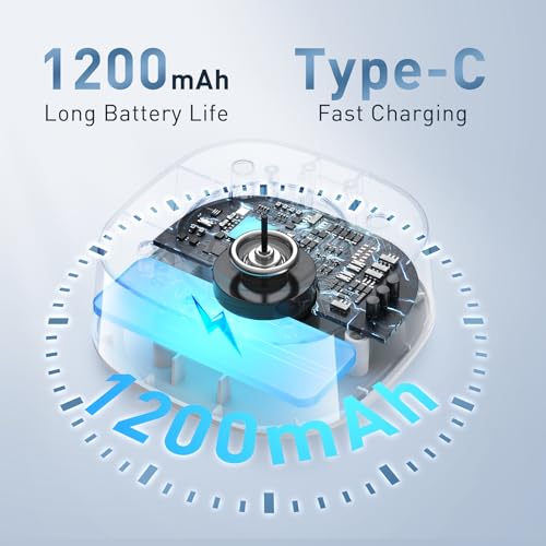 Electric Makeup Brush Cleaner - 9000 RPM Makeup Brush Cleaning Machine, IP65 Waterproof Automatic Makeup Brush Cleaner for Makeup Sponges and Brushes(White)