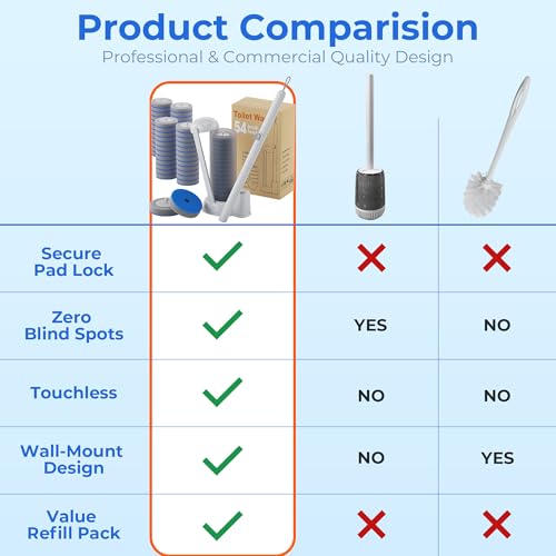 Disposable Toilet Brush and Holder Set - Hands-Free Eject Sponge Toilet Wand with Floor Standing Caddy, Secure-Lock Hangable Toilet Scrubber