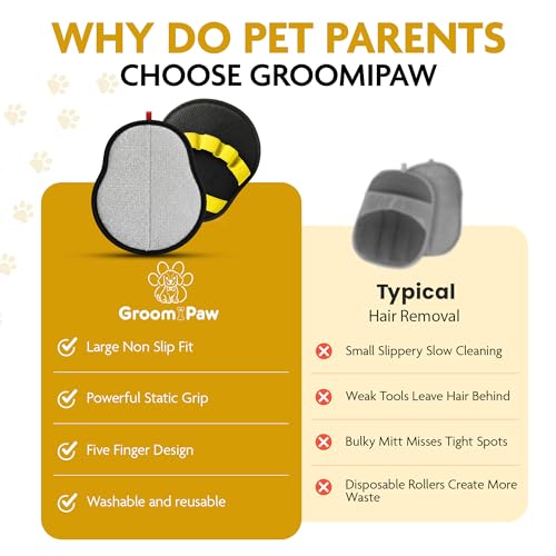 Pet Hair Removal Glove | Cats and Dogs | Reusable Electrostatic Fur Remover with Upgraded Dual-Directional Bristles | Non-Slip Finger Loop Design for Laundry, Furniture, Clothes, Couch & Car (Yellow) - color: Yellow