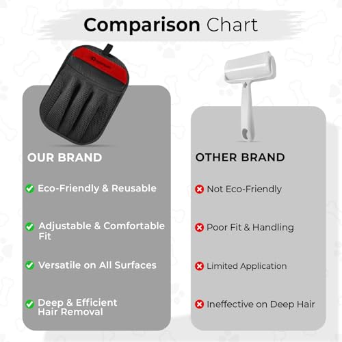 Pet Hair Remover for Laundry, Pet Hair Remover Glove (2 Pack) – Reusable Electrostatic Pet Hair Removal Mitt for Couch, Carpet, Car Seat & Laundry – Cat & Dog Fur Cleaning Tool for Furniture - color: Black 2PCs