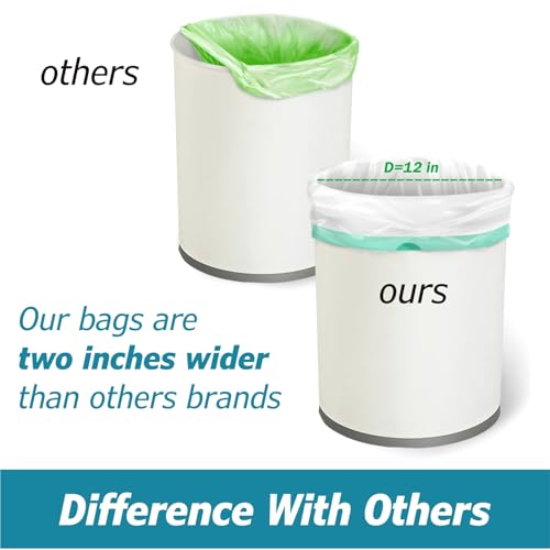 4 Gallon Drawstring Trash Bags - 0.5 Mil Strong - Small Garbage Bags - for Office Bathroom Kitchen - Individual, Unscented, White, 19" x 19", 60 Count - size: 1 Count (Pack of 60)