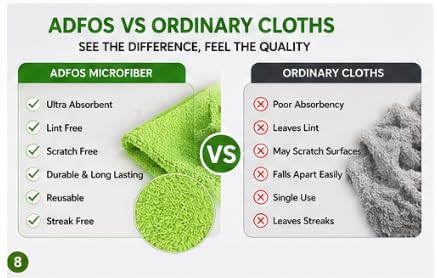 ADFOS Microfiber Cleaning Cloths 10 Pack, 5 Colors, Ultra Absorbent Reusable Towels for Car, Kitchen, Glass, Bathroom, 13.7 x 13.7 Inch