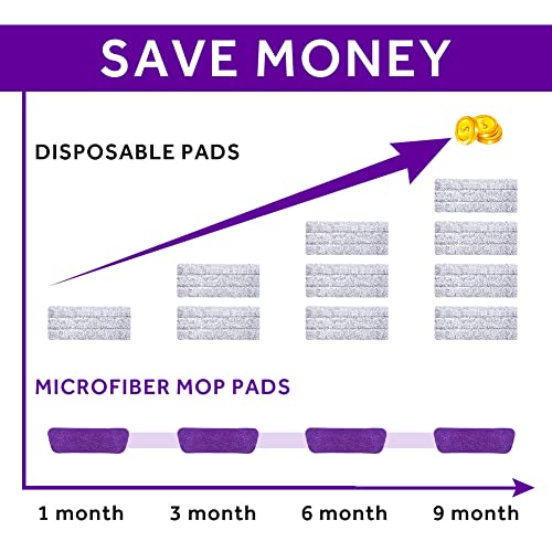 16.5" Microfiber Mop Pads Refills, 3 Pack Reusable Replacement Heads | reusable wet mop refills, machine washable for 14-16 inch spray mops, hardwood floors, dust cleaning & scrubbing - color: 16"purple*3