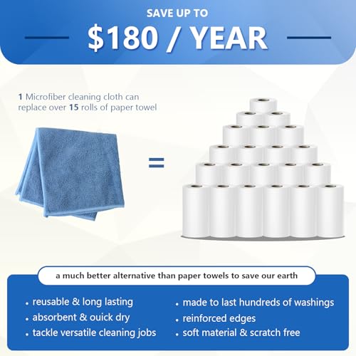 Kitchen Dish Cloths, 12 Pack, 10 x 10 Inches, Super Absorbent Microfiber Dish Towels, Soft Fast Drying Reusable Dish Rags for Washing Dishes, Countertops and Sink, Light Blue - color: Light Blue