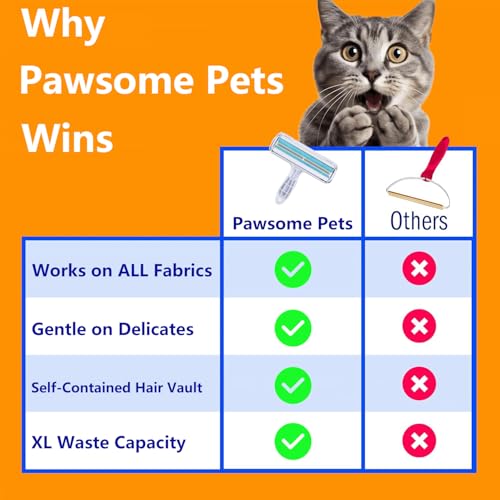 Pawsome Pets Pet Hair Remover Gift Set Reusable Lint Roller Cat and Dog Hair Remover for Furniture, Couch, Carpet, Clothing and Bedding - Portable, Multi-Surface Fur Removal Tool - color: A:red
