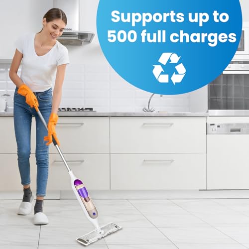 Bisenkud 1 Pack Rechargeable Battery Pack Replacement for Swiffer® Power Mop™, 2000mAh Lithium Ion Battery Holder with Charging Port (500 Cycles, 3 Years)
