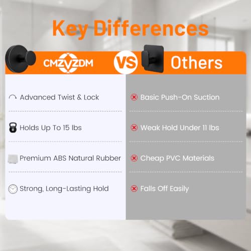 Upgraded Suction Cup Hooks for Shower, No-Drill Bathroom Hooks for Hanging Towels, Robes & Loofah - Mount on Kitchen Walls, Window, Glass, Mirror, Tile & Smooth Surfaces (2 Pack, Black) - color: Black