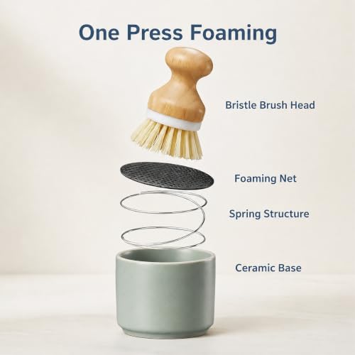 ONEMORE Bamboo Dish Brush with Ceramic Foaming Base, Kitchen Sink Scrub Brush Set with Spring and Mesh Insert, Wooden Handle Dishwashing Brush for Pots Pans Plates Bowls, Light Green - color: Light Green