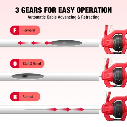 Cordless Electric Drain Auger Compatible with Milwaukee 18V Battery, Auto-Feed Plumbing Drain Snake with 23.62FT Cable, Drain Clog Cleaner Tool for Sink, Toilet, Bathtub, Sewer (Battery Not Included)