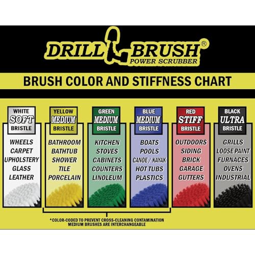 Drillbrush BBQ Grill Cleaning Kit - Safe Nylon Grill Brush | Drill Brush Set - Ultra Stiff Power Scrubber Attachments for Loose Paint, De-Scaling Rust and Graffiti Removal on Stone, Brick and Masonry - color: Black