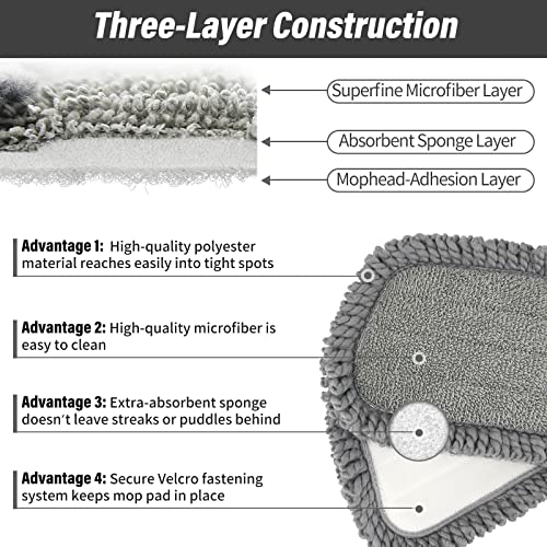 16.5" Microfiber Mop Pads Refills, 3 Pack Reusable Replacement Heads | reusable wet mop refills, machine washable for 14-16 inch spray mops, hardwood floors, dust cleaning & scrubbing - color: 16"grey Rolled*3