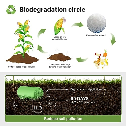 Compost Bags 13 Gallon, 50Liter Extra Thick 1.1 Mils Compostable Food scrap waste bags with US BPI ASTM D6400 and Europe OK Compost Home Certified - style: 13 Gallon