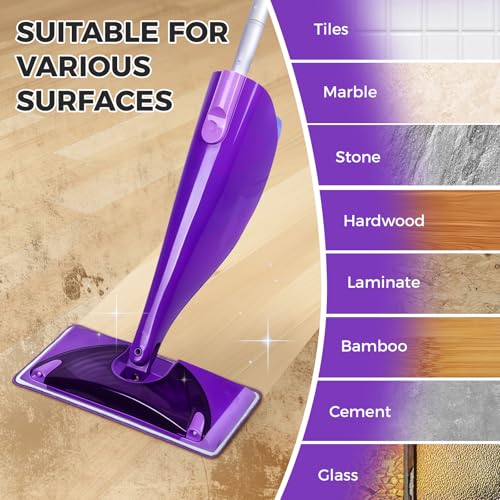 Reusable Mop Pads for Swiffer Wet Jet-12"x5.5",6 Pack Chenille and Microfiber Wet Jet Pads Refills,Machine Washable Pads for Multi-Surface Floor Cleaning