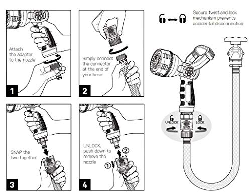 Eden 96806 Heavy-Duty Metal Fireman Hose Nozzle | 7 Spray Patterns, High-Pressure Garden Sprayer with Quick Connect Set & Bonus Washers
