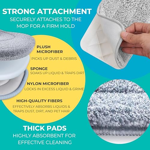True & Tidy MP-360 Microfiber Mop Pad Replacement Set for SPRAY-360 Spray Mop, Includes Round Pad, Flat Pad & Squeegee Pad, Reusable & Machine Washable Up to 100X, 4 Sets
