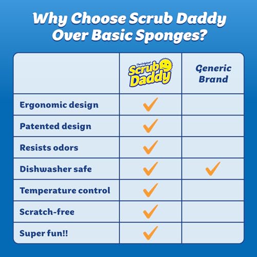 Scrub Daddy 4 Scrub Daddy Sponges & 4 Scrub Mommy Kitchen Sponges - Scratch-Free for Dishes & Multipurpose Cleaning - BPA Free & Made with Polymer Foam - Stain & Odor Resistant (16 Pack) - size: 8 Count (Pack of 2)