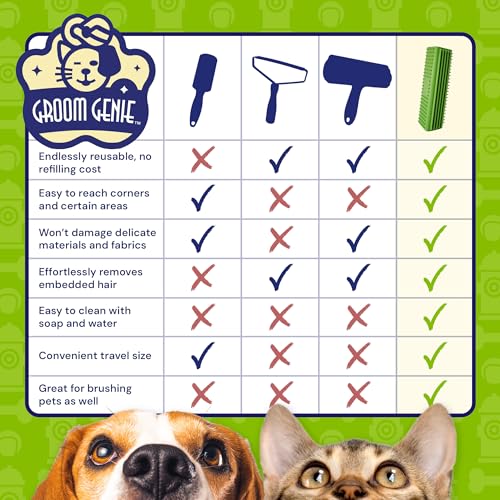 Magic Pet Hair Block Brush (Field Green) | Ultimate Dog & Cat Hair Remover for Sofa, Furniture, Carpet, Bedding, and Clothing | Reusable, Durable, and Easy to Use - color: Field Green