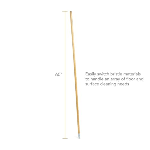 COASTWIDE Professional 60" Wood Push Broom Handle, Threaded Metal Tip - style: Metal Tip