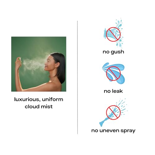 HABIT Luxury Ultra-Fine Cloud Mist Spray Pump, 20/410 White Sprayer Nozzle, Replacement Top for Essential Oil Bottles, Facial and Hair Spray Products, 8cm Dip Tube