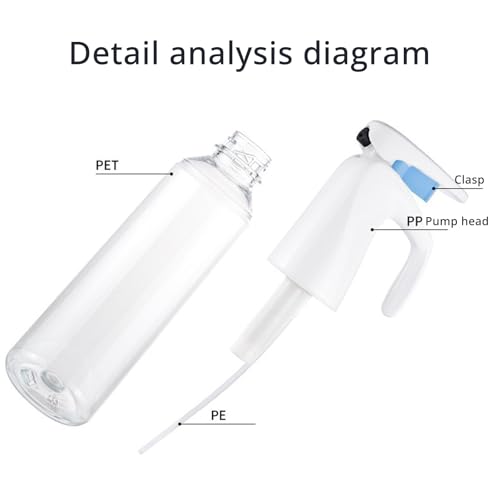 High Pressure Continuous Sprayer Bottle for Plant Ergonomic Handle Large Capacity Beauty Salon Mists Sprayer