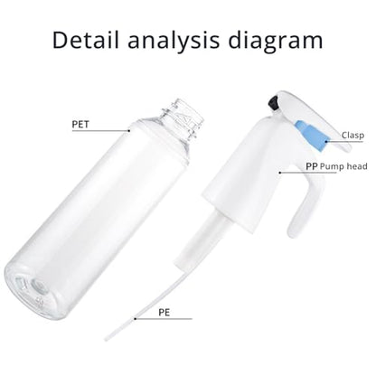 High Pressure Continuous Sprayer Bottle for Plant Ergonomic Handle Large Capacity Beauty Salon Mists Sprayer