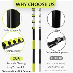 【Upgrade Anti Rotation 】 24ft High Reach Duster Kit,5-18ft Lightweight Aluminum Alloy Extension Rod,7-Piece Set,210° Steering Head Clean Various Angle,for Cleaning Ceiling,High Wall - size: 18Ft