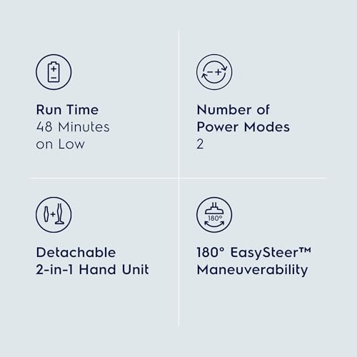 Electrolux Ergorapido Cordless 2-in-1 Vacuum Cleaner with High Suction Power and 180° EasySteer Mobility, 48-Minute Run Time, 2 Power Modes, Satin White - style: Standard