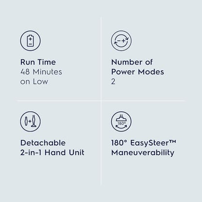 Electrolux Ergorapido Cordless 2-in-1 Vacuum Cleaner with High Suction Power and 180° EasySteer Mobility, 48-Minute Run Time, 2 Power Modes, Satin White - style: Standard