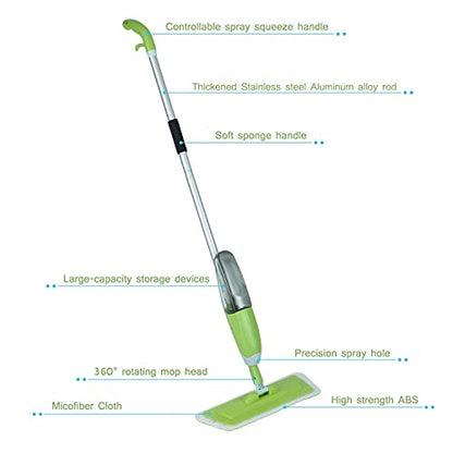 VYAPTI Spray Mop for Floor Cleaning, Stainless-Steel Microfiber Floor Cleaning Spray Mop with Removable Washable Cleaning Pad and Integrated Water Spray Mechanism (Multi-Color)