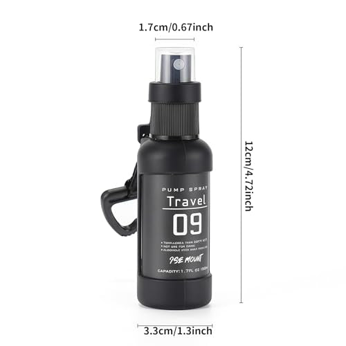 50ml Outdoor Spray Bottle - Portable Leakproof Mister with Silicone Cover & Carabiner, Fine Mist Water Sprayer for Plants, Travel, Hair Care and Cleaning Solutions