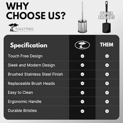 ToiletTree Products Deluxe Toilet Brush with Lid 3 Pack - style: Stainess Steel 3 Pack