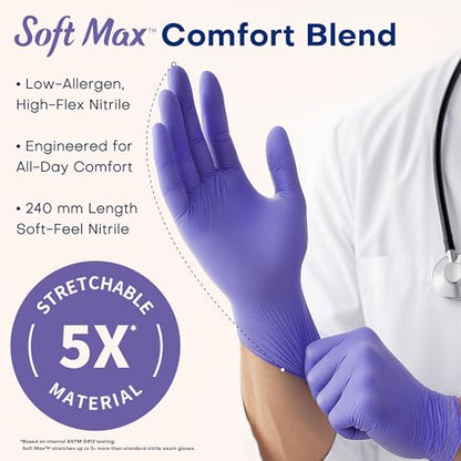 Supmedic Medical Soft Max™ Nitrile Disposable Gloves, 100 Ct Latex-Free Powder-Free Food Safe Cooking Cleaning Lab Exam Glove - color: Large (Blue Violet)