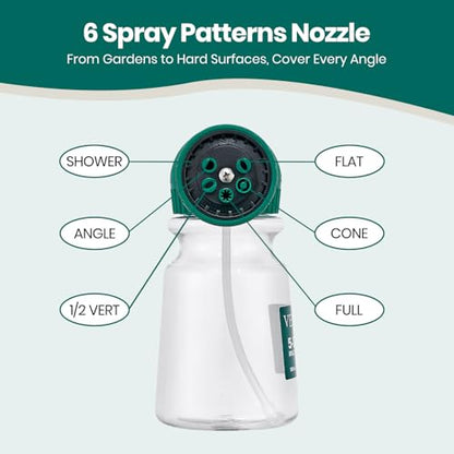 VENETIO 5-Dial Hose-End Sprayer - 6 Adjustable Spray Patterns Nozzle & 30oz Refillable Bottle for Liquid Fertilizer, Weed Killer & Soap | Lawn, Garden, Car Wash & Outdoor Cleaning Versatile Spray Gun - style: Sprayer (30 oz)