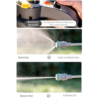 Plant Spray Bottle: 1.5 L Plastic Pressurized Spray Bottle with 360° Adjustable Nozzle Comfortable Handle for Plants and Cleaning Solutions