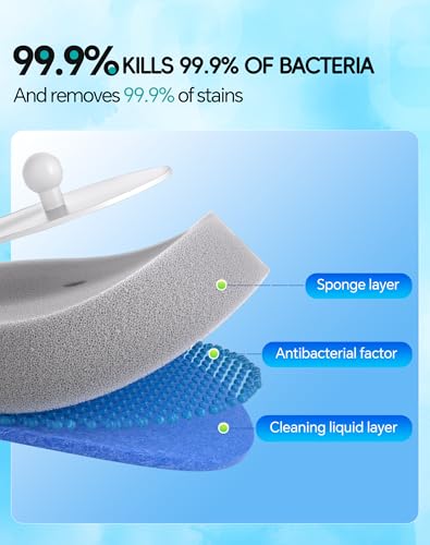 Disposable Toilet Cleaning System - Toilet Wand Kit with 36 High-Performance Refills, Wall Mounted Brush and Holder for Deep Cleaning Bathroom (Only Contains 36 Refills) - size: 36 Refills
