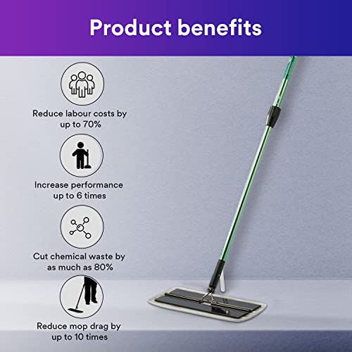 3M Easy Scrub Express Flat Mop Tool with Pad Holder, 16", 1/case
