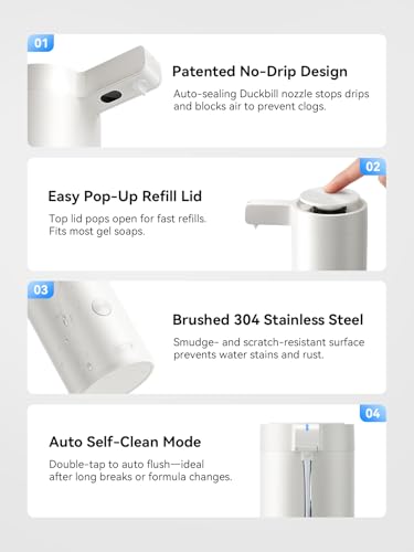 SUNLY Touchless Automatic Soap Dispenser – Clog-Free Pump, Fast Sensor, USB-C Rechargeable, Smudge-Resistant Stainless Steel, for Kitchen & Bathroom Soap Dispenser, White - color: White