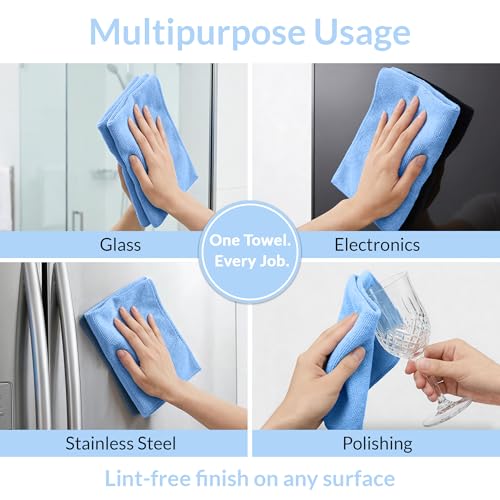 Blue Microfiber Towels (Value Pack of 36) Size 16x16 Inches - Highly Absorbent Cleaning Rags, Lint Free Towels, Reusable and Washable, Microfiber Cleaning Cloths - color: Blue