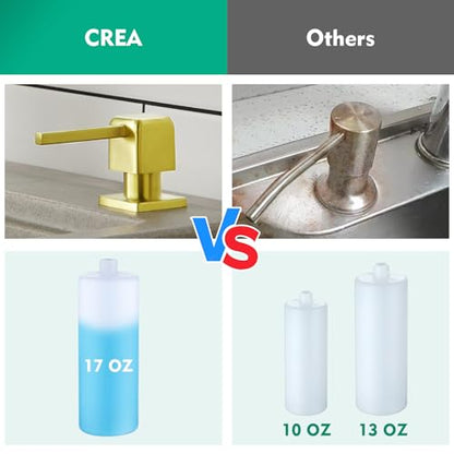 CREA Brushed Gold Soap Dispenser for Kitchen Sink, Kitchen Soap Dispenser Gold Square Built in Sink Soap Dispenser for Bathroom with 17 OZ Bottle - color: Gold, style: Square