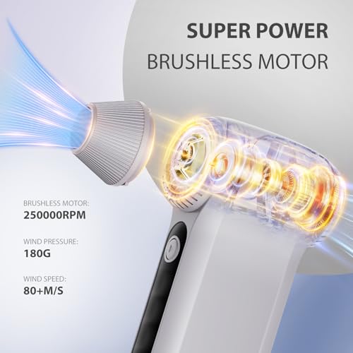 Compressed Air Duster, Ergonomic Design 250,000 RPM Compressed Canned Air Alternative, 3-Gear Powerful Blower for Computer Keyboard, PC Cleaning,Appliance,Car,Home and Outdoor