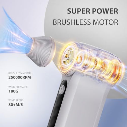 Compressed Air Duster, Ergonomic Design 250,000 RPM Compressed Canned Air Alternative, 3-Gear Powerful Blower for Computer Keyboard, PC Cleaning,Appliance,Car,Home and Outdoor