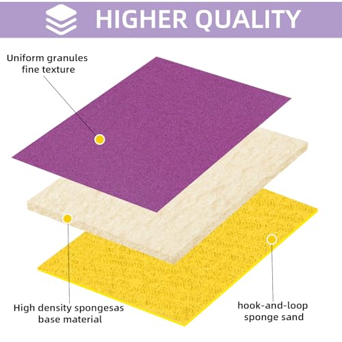 20 Pcs 3 x 4 Inch Sanding Sponge Set, 320 Grit Abrasive Sanding Sponges Pads Soft Foam Hand Sander Block Wet Dry Purple Ceramic Sand Sandpaper for Wood Metal Drywall Furniture Paint Polishing - size: 20pcs 320 Grit, style: Ceramic Sand