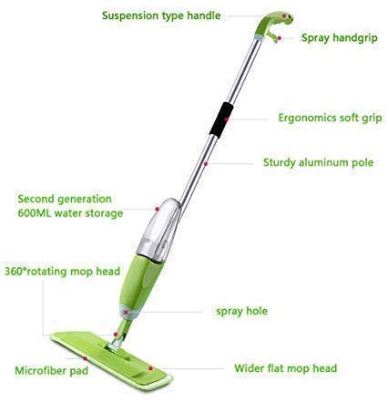 Spray Mop Set with Microfiber Removable Washable Pad, 360 Degree Easy Floor Cleaning Wet & Dry Healthy Mop for Office, Home Floor Cleaning Spray Mop (Pack of 1) (Spray Mop)