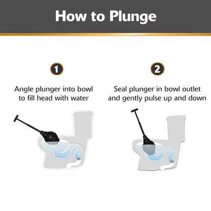 Korky BeehiveMAX Hideaway - Heavy Duty Toilet Plunger with Holder in Black - Drip Free Carry-Seals All Bowl Shapes – Powerful Clog Removal, 97-5B - color: Black