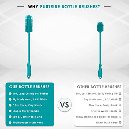 Silicone Bottle Brush, Water Bottle Cleaner Brush with Long Handle, Perfect for Cleaning Narrow Neck Containers, Vacuum Sports Bottle, Tumblers, Flask, Glassware (1 Pack, Turquoise) - color: Turquoise