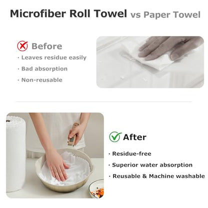 80 Pack Microfiber Cleaning Cloth Roll White Reusable Paper Towels 12"x12" Tear Away Cloth, Microfiber Towels for Cars, Wash Cloths, Lint Free Rags for House, Kitchen,Window,Cleaning Supplies - color: White